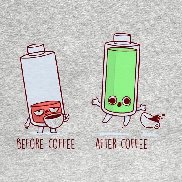 Before and After Coffee (Batteries) by Naolito